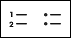 Buttons for a vertical list with 1 and 2 and horizontal lines next to the; and a vertical list with two round, filled circles with horizontal lines next to them.