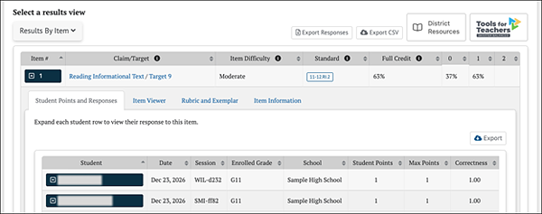 IAB Results By Item additional details.