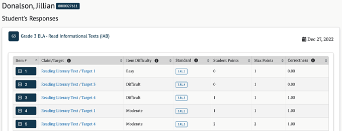 For an individual student's responses, shown is the name of the student, grade, and assessment type. And, for each item #, reported is the associated claim, target, item difficulty, standard, student points, max points, and correctness. 