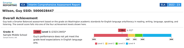 Results of when a Grade 6 student takes the ELA Interim Comprehensive Assessment and receives a score of 2384 with an error band of +/- 61 points. Also shown is the assessment type, student's name, SSID, achievement summary, level (1-4), and school name.