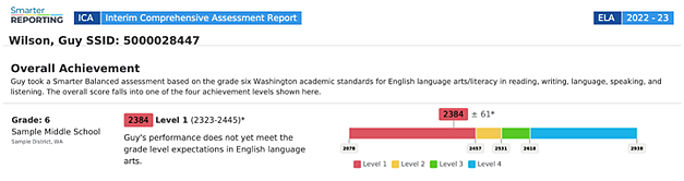Results of when a grade six student takes the ELA Interim Comprehensive Assessment and receives a score of 2384 with an error band of +/- 61 points. 