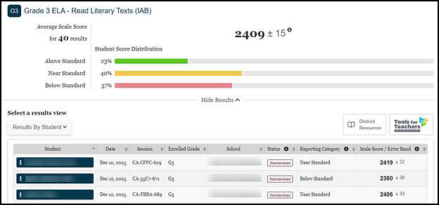 Average scale score of 2409 on the Grade 3 ELA – Read Literacy Texts IAB as well as an error band (Standard Error of the Mean) of +/- 15 points.