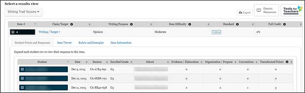 Report on individual student performance by writing trait and Transformed Points earned.