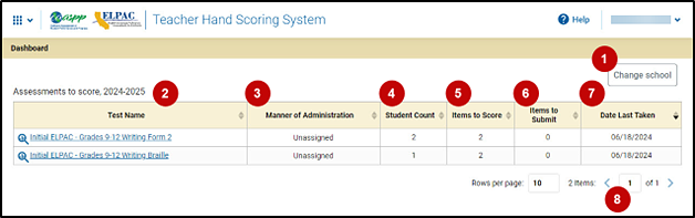 THSS Dashboard Assessments screen with callouts described in the numbered list that follows.