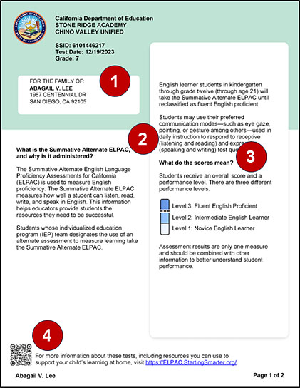 Sample grade five Summative Alternate ELPAC SSR, page 1, with callouts indicating student information, descriptions of the Summative Alternate ELPAC and scores, and a QR code for additional information.