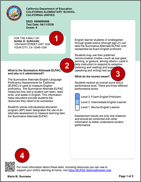 Sample grade six Summative Alternate ELPAC SSR, page 1, with callouts indicating student information, descriptions of the Summative Alternate ELPAC and scores, and a QR code for additional information.