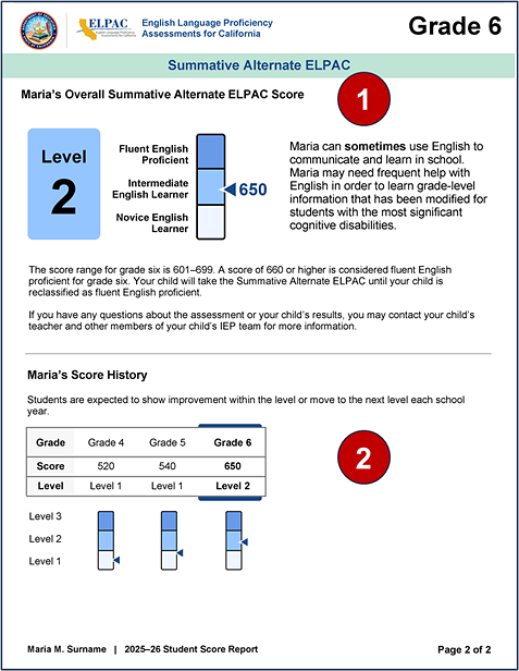 Sample grade six Summative Alternate ELPAC SSR, page 2, with callouts indicating overall score and score history.