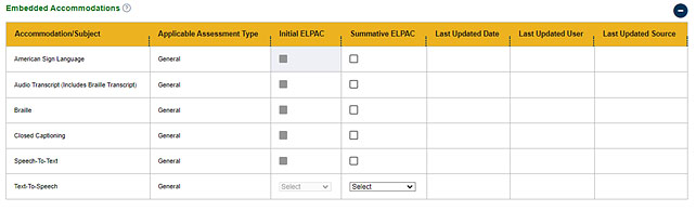 Embedded Accommodations for the ELPAC.