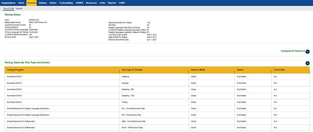 Testing Status By Test Type and Domain Table.