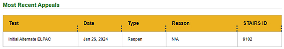 Most Recent Appeals.