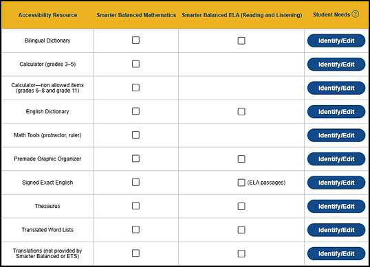 CAASPP Unlisted Resources Testing Program Selection table.