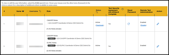 Search Results table.